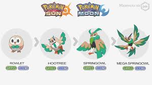 Pokemon Sun And Moon Rowlet Evolution Chart Best Picture