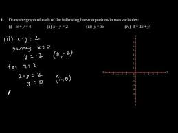 Cbse Class 9 Maths Ncert Solution