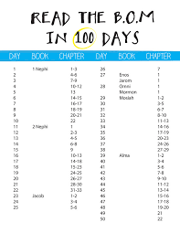 Your Schedule To Read The Book Of Mormon In 100 Days