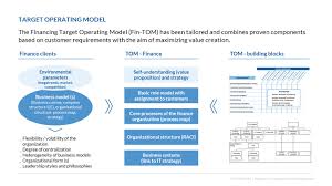 Target Operating Model Evolution Of Finance Office