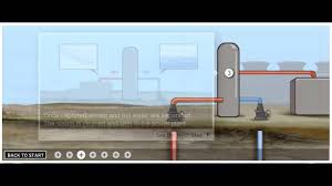 Producing Renewable Energy From Geothermal Plants Chevron Com