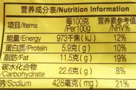 comparison of nutrition label