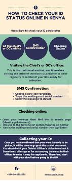 how to check id status in kenya