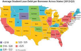 Economic Snapshot Student Loan Debt