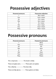 Possessive Adjectives And Possessive Pronouns English Esl