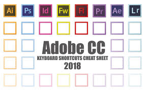 The Ultimate 2019 Adobe Creative Cloud Keyboard Shortcuts