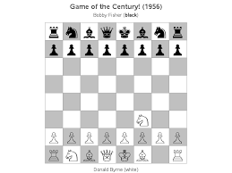 Whats Your Next Move Analytics For A Chess Tournament