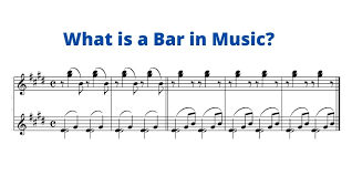 Instead, it is divided into chunks called bars or measures. What Is A Bar In Music The Tune Catcher