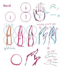 To start off this tutorial on how to draw anime/manga hands you will see how to draw out the beginning shapes of the hand and wrist line. Tutorial Easy Manga Hand By Pearlpencil On Deviantart