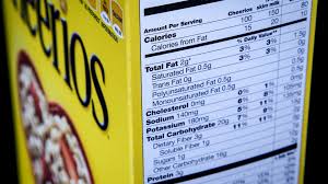 added sugars on nutrition labels