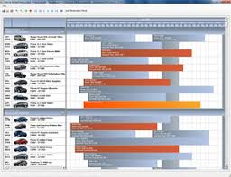 Activeganttcsn Windows Forms Gantt Chart Scheduler Control