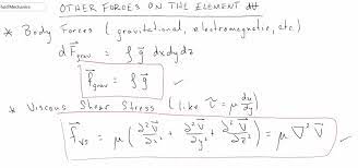Fluid Mechanics Lecture List