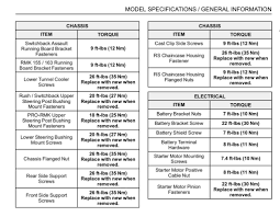 Axys Bolt Torque Specs Snowest