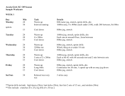 sle 800 1600 meter workouts