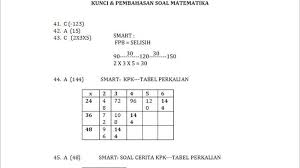 Uts matematika kelas 6 semester 1 plus kunci. Kunci Jawaban Spm Bahasa Indonesia Paket 2
