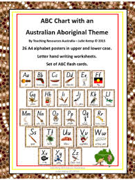 Australian Aboriginal Alphabet Chart Letter Tracing And