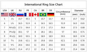 International Ring Size Chart Epclevittown Org