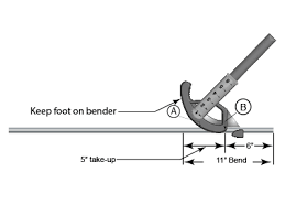 Emt Bender Conduit Bending Instructions Electrical