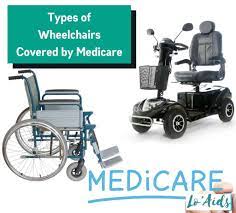 what wheelchairs does care cover