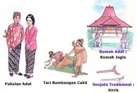 Berikut ini beberapa contoh budaya di indonesia: Kebudayaan Jawa Tengah Lengkap Kesenian Dan Adat Istiadat