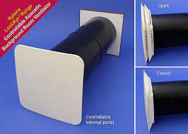 Super Acoustic Controllable Wall Vent