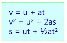 Newton S 3 Laws Of Motion Force Mass