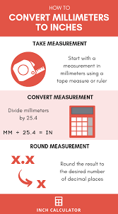 Mm To Inches Conversion Millimeters To Inches Inch