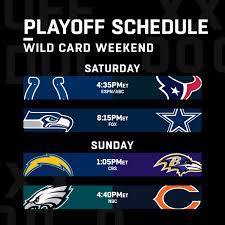 Wild Card Weekend? #NFLPlayoffs https ...