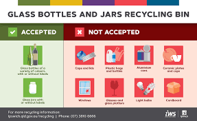 Glass Recycling Ipswich City Council