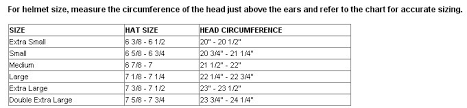 Rawlings Baseball Helmet Size Chart Best Picture Of Chart