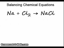 Balancing Chemical Equations You