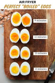 3 ways to tell if an egg is still okay to eat. Perfect Air Fryer Eggs Hard Or Soft Boiled Cook At Home Mom