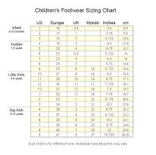 60 Rigorous Childrens Snowboard Size Chart
