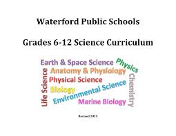 The spread of pathogens pogil answers key / 227 qa qc : Wps Science Curriculum Grades 6 12 By Waterford Public Schools Issuu