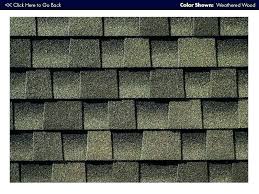 Timberline Shingles Colors Related Post Timberline Gaf