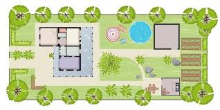 Landscaping A One Acre Property Tips