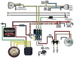 This zongshen 250cc dirt bike wiring diagram. Some Wiring Diagrams Page 39 Yamaha Xs650 Forum Motorcycle Wiring Electrical Circuit Diagram Car Alternator