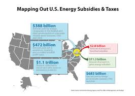 Iea Study Ranks Nations Subsidies To Fossil Fuel