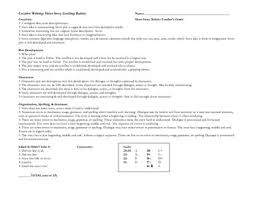 Persuasive Writing Scoring Guide from Read Write Think  Pinterest