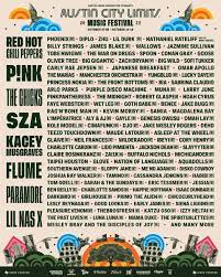 ACL Fest Speculation (@AclSpeculation ...