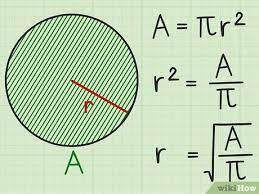 calculate the radius of a circle