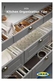 Declutter and organize with me today. Ikea Kitchen Drawer Organizers Ikea Kitchen Organization Ideas Decor Object Your Daily Dose Of Best Home Decorating Ideas Interior Design Inspiration
