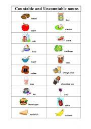 1) countable nouns 2) uncountable nouns. Countable And Uncountable Nouns Esl Worksheet By Bohda