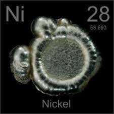 element nickel in the periodic table
