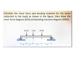 calculate the shear force and bending