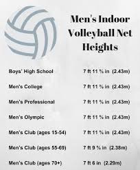 volleyball net height