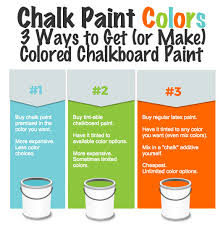 Diy Chalkboard Paint Colors Easy Way