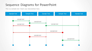 Powerpoint Sequence Diagram gambar png