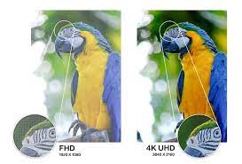 hd fhd uhd 4k what are the