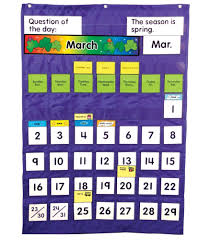 Complete Calendar And Weather Pocket Chart School Wish